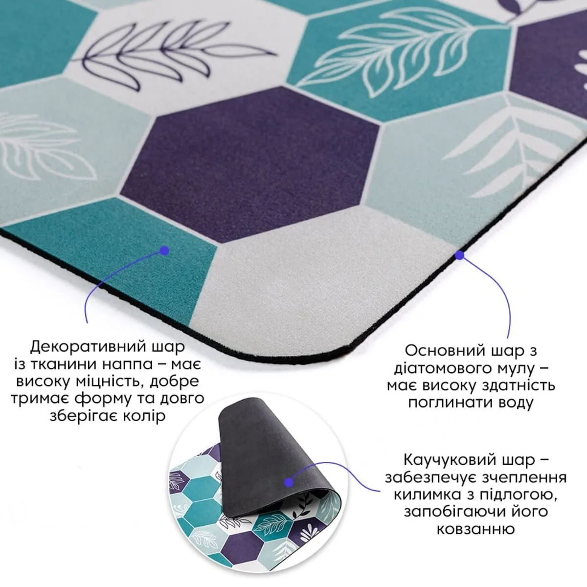 Вологопоглинаючий килимок шестикутники 38х58CMх3MM (D) SW-00001562 – додаткове зображення 2