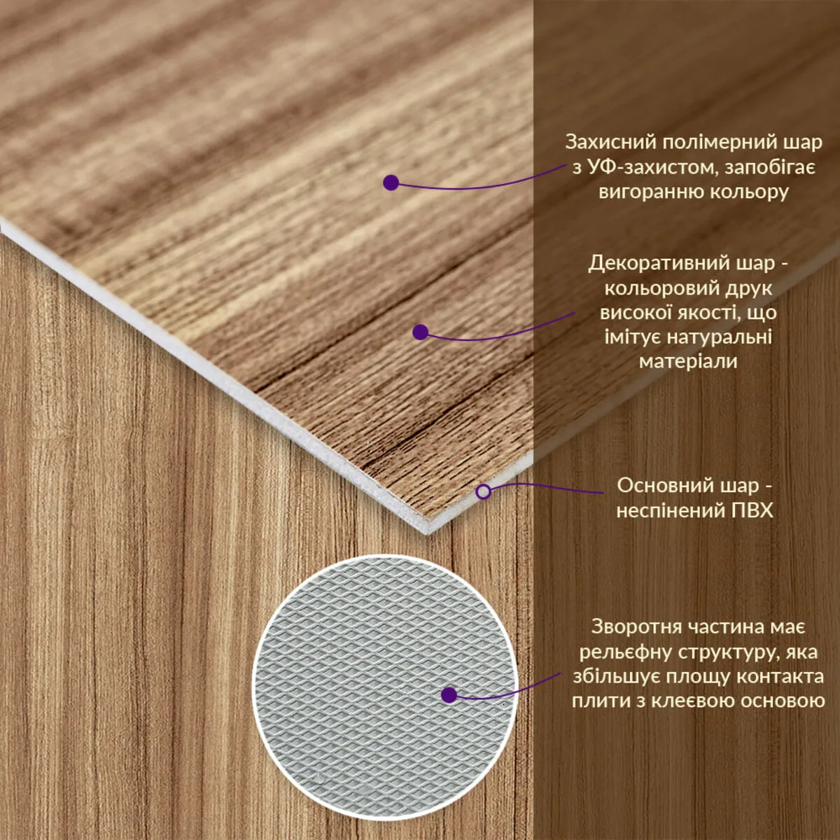 dec7d1c24c-2_resize_1200x1200 Декоративна ПВХ плита під дерево 600х600х3mm (S) SW-00001624 – додаткове зображення 2