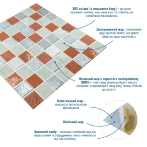 Панель стінова 3D 700х700х4мм мозаїка коричнева (D) SW-00002012 – додаткове зображення 2