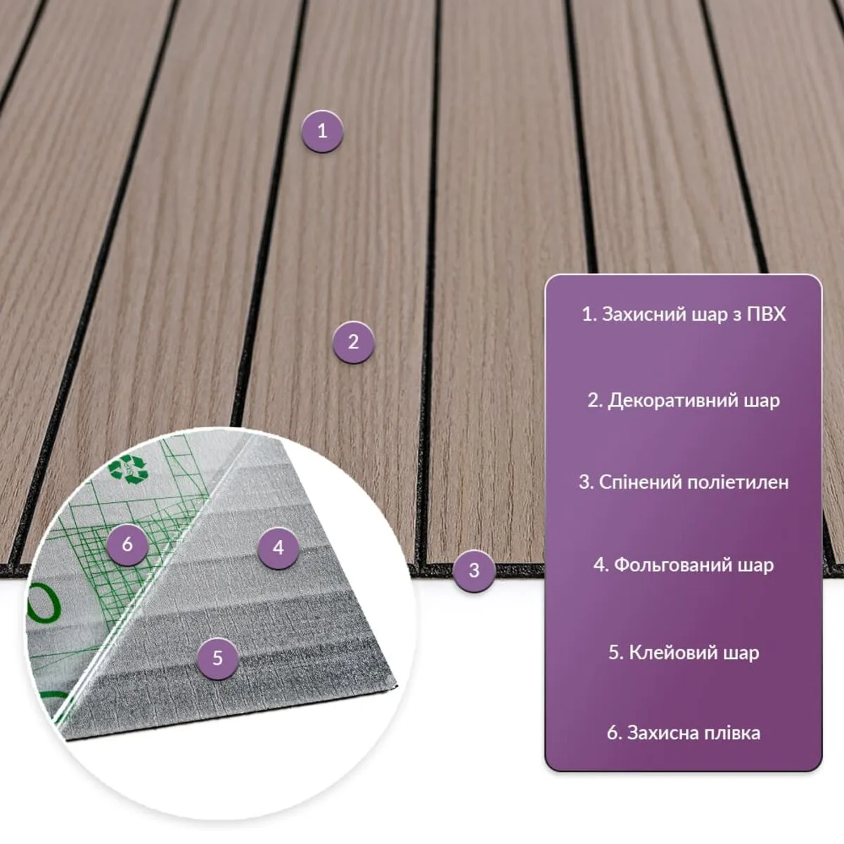 e02a982cef-2_resize_1200x1200 Покриття вінілове самоклеюче 3D рейки тік горіховий 600х600х2,8мм (D) SW-00002202 – додаткове зображення 2