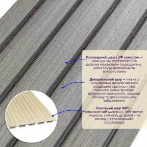 Рейка декоративна WPC стінова сіра 3000х150х9мм SW-00001870 – додаткове зображення 2