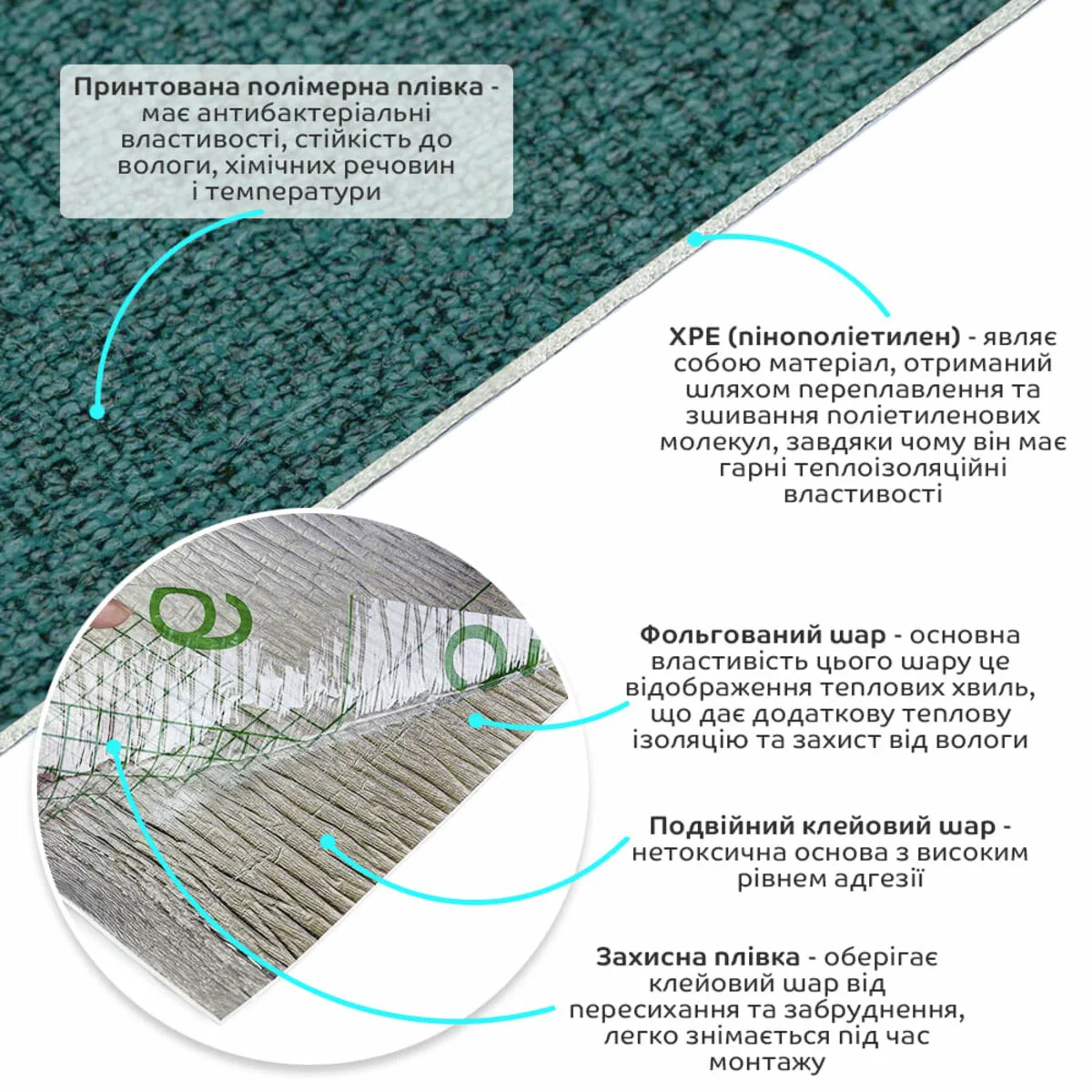 Самоклеючі шпалери темно зелений меланж 2800х500х2мм (D) SW-00001784 – додаткове зображення 2