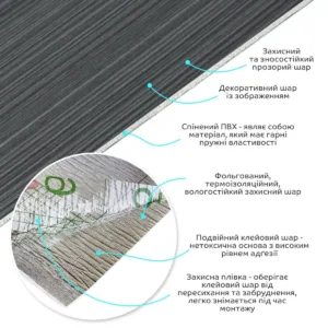 Самоклеюча вініловая плитка в рулоні 0,6х3mх2мм Мат SW-00002031 – додаткове зображення 2
