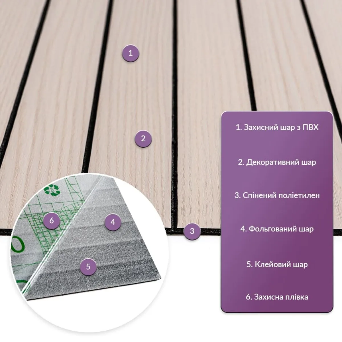 e4282d543e-2_resize_1200x1200 Покриття вінілове самоклеюче 3D рейки ясен кремовий 600х600х2,8мм (D) SW-00002199 – додаткове зображення 2