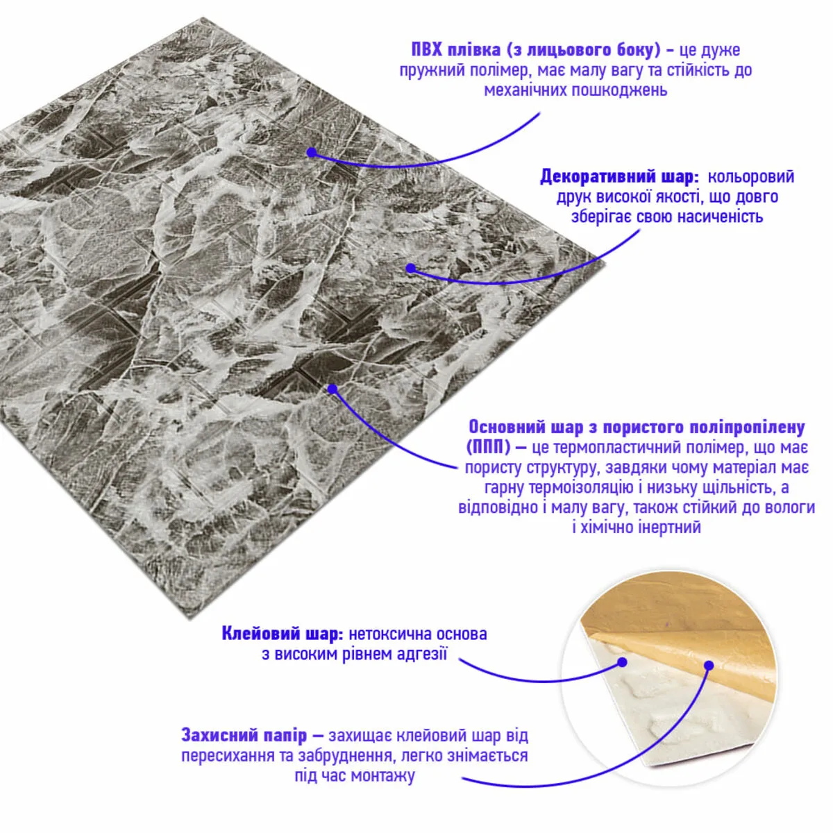 e536e3a5a7-2_resize_1200x1200 Декоративна 3D панель самоклейка під цеглу Чорний мармур 700х770х3мм (061-3) SW-00000691 – додаткове зображення 2