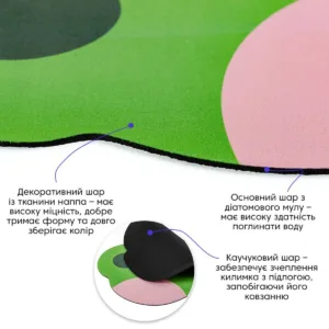 Вологопоглинаючий килимок Жабка 40х60CMх3MM(D) SW-00002560 – додаткове зображення 2