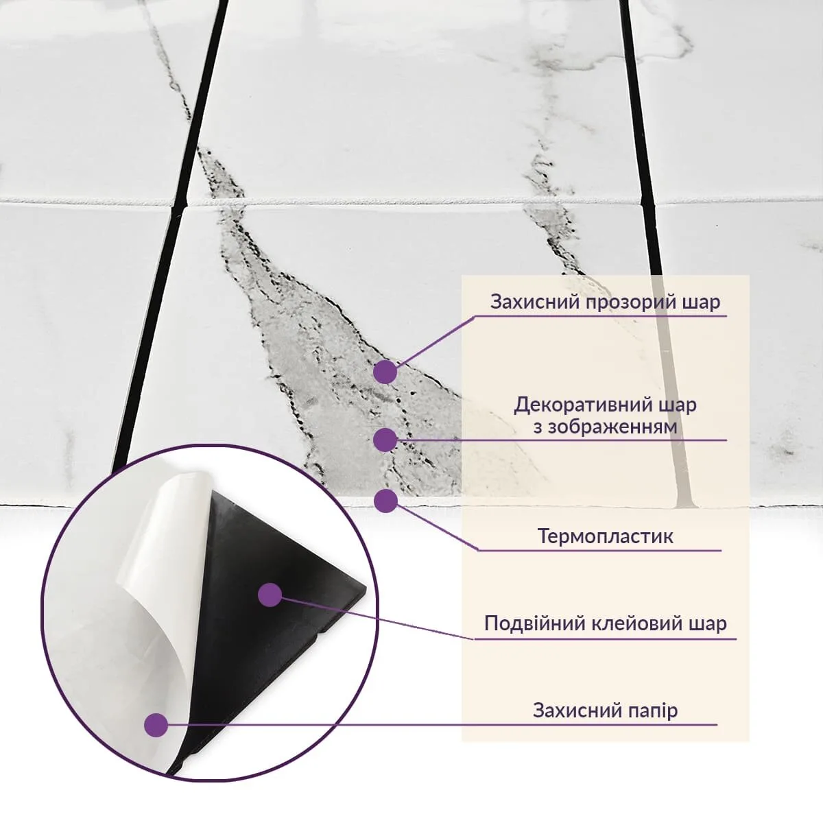 ec932e7fbd-4_resize_1200x1200 Самоклеюча PET мозаїка 30х30CMх4MM (D) SW-00002444 – зображення використання 4