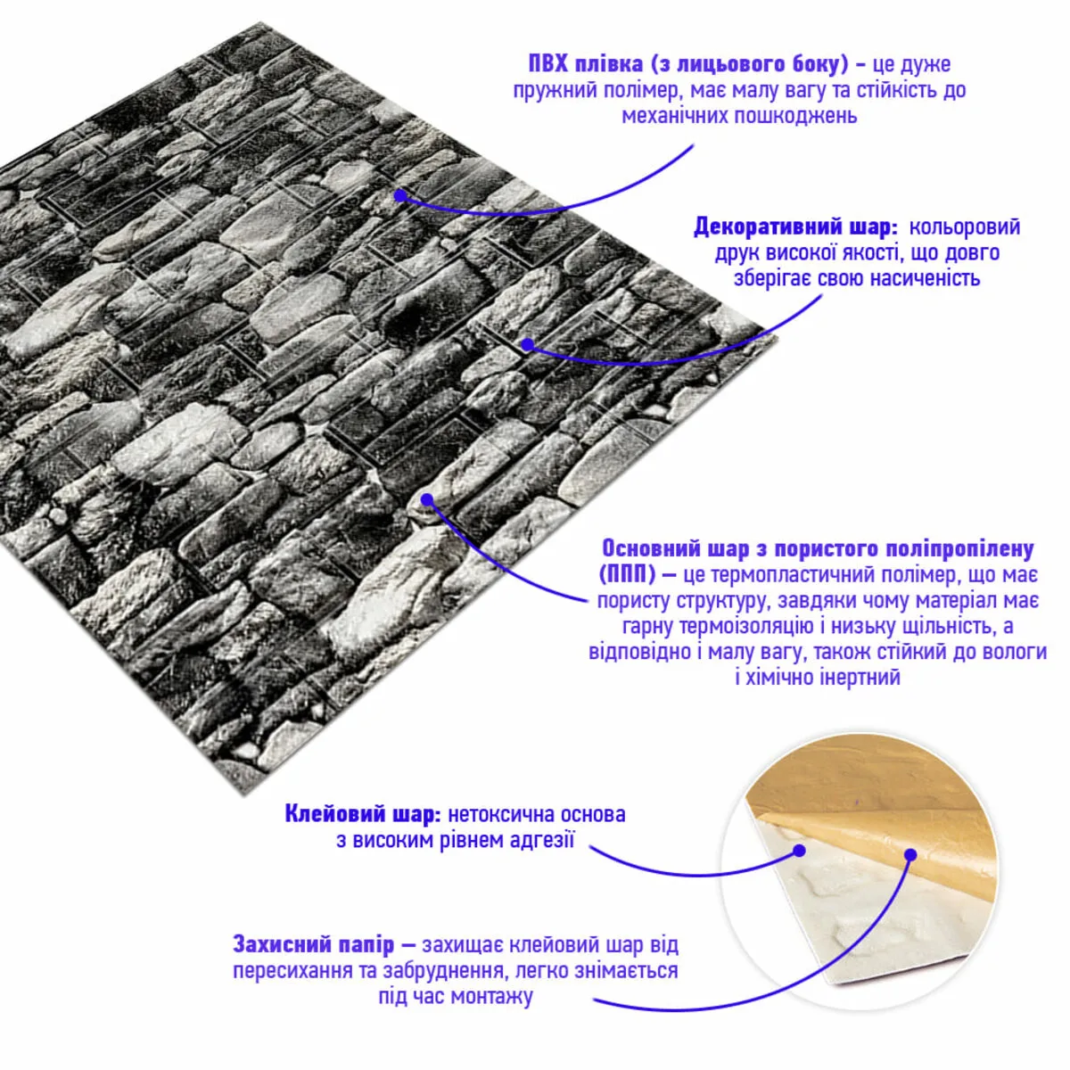 ee1f8676a3-2_resize_1200x1200 Декоративна 3D панель самоклейка під чорний камінь Катеринославський 700х770х5мм (040) SW-00000483 – додаткове зображення 2