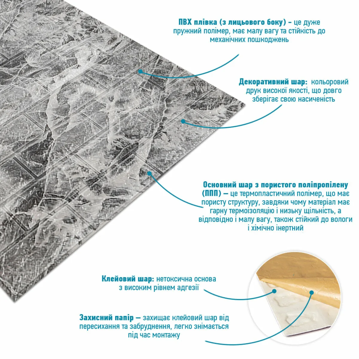 R061-2-20 Панель стінова у рулоні 3D 700ммх19,6мх2мм мармур чорний (D) SW-00002279 – зображення виду 3