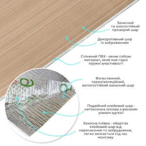 Самоклеюча вініловая плитка в рулоні 0,6х3mх2мм Мат SW-00002030 – додаткове зображення 2