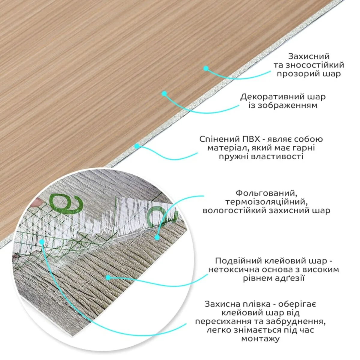 Самоклеюча вініловая плитка в рулоні 0,6х3mх2мм Мат SW-00002030 – додаткове зображення 2