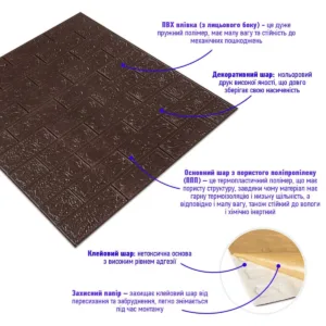 3D панель самоклеюча цегла Чорний шоколад 700х770х3мм (018-3) SW-00000543 – додаткове зображення 2