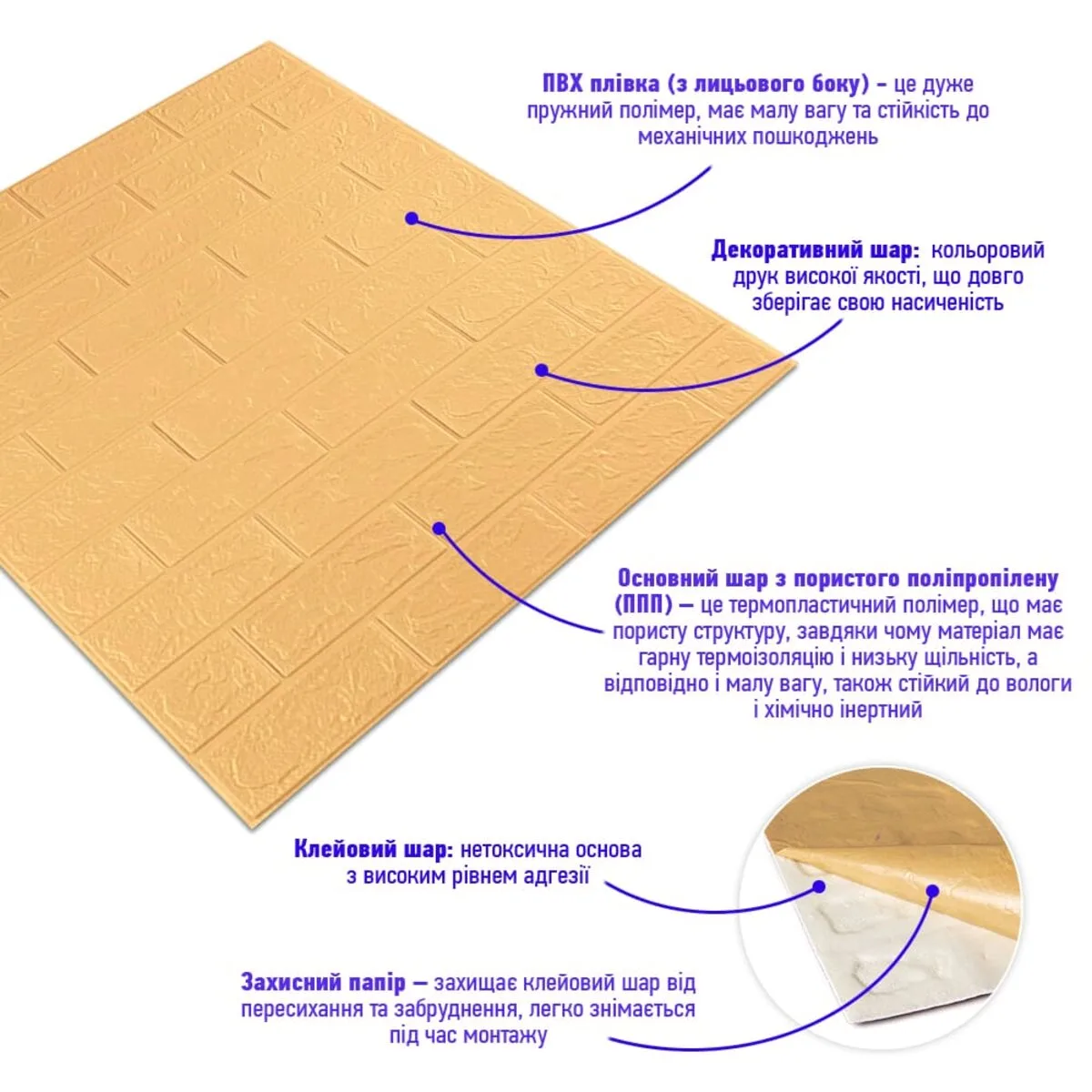 f8fd4327c8-2_resize_1200x1200 3D панель самоклеюча цегла Жовто-пісочна 700х770х3мм (009-3) SW-00000229 – додаткове зображення 2