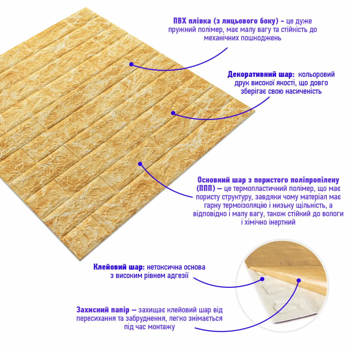 Декоративна 3D панель самоклейка під цеглу DEEP Yellow (068) SW-00000168 – додаткове зображення 2