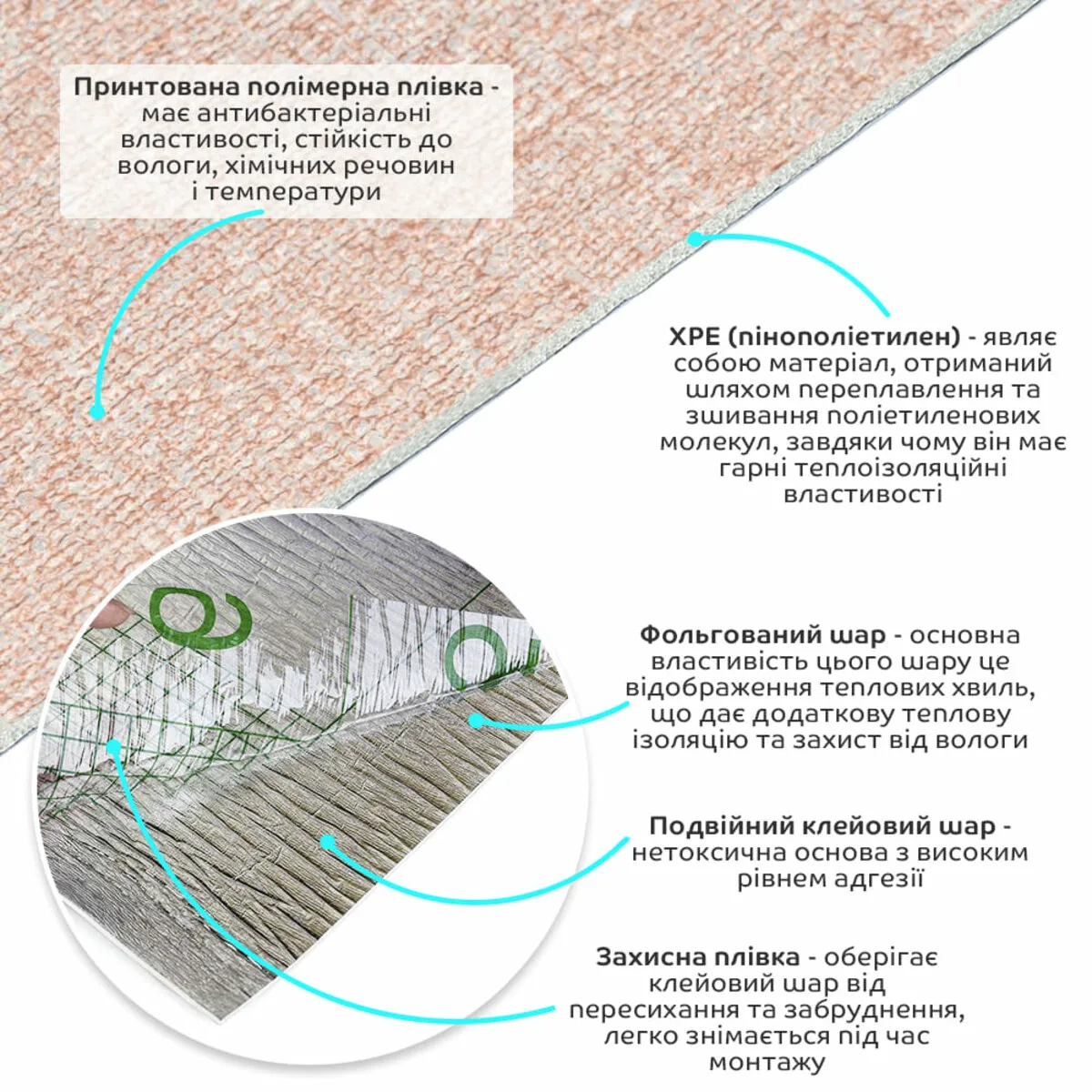 fad7470f88-2_resize_1200x1200 Самоклеючі шпалери бежевий меланж 2800х500х2,5мм (D) SW-00002018 – додаткове зображення 2