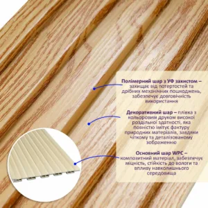 Рейка декоративна WPC стінова сосна 3000х150х9мм SW-00001867 – додаткове зображення 2