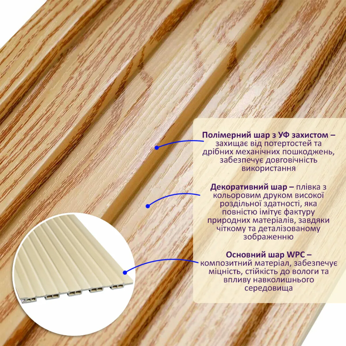 fbbc11ea14-2_resize_1200x1200 Рейка декоративна WPC стінова сосна 3000х150х9мм SW-00001867 – додаткове зображення 2