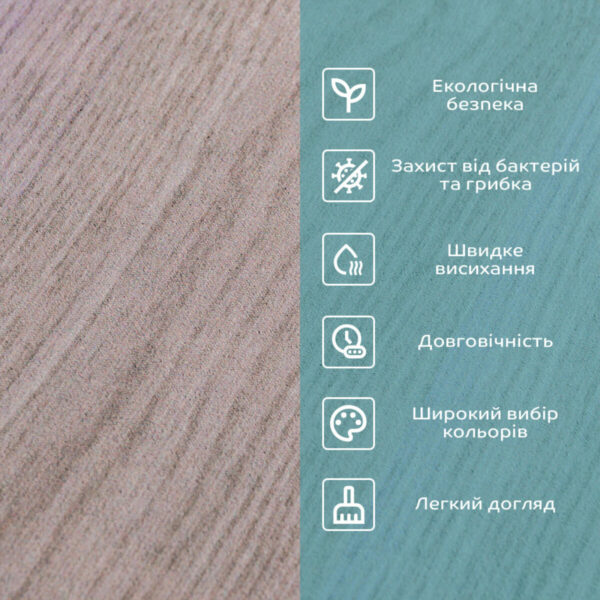 Вологопоглинаючий килимок 50х80CMх3MM (D) SW-00002545 – зображення використання 5