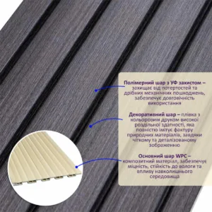 Рейка декоративна WPC стінова графіт 3000х150х9мм SW-00001871 – додаткове зображення 2