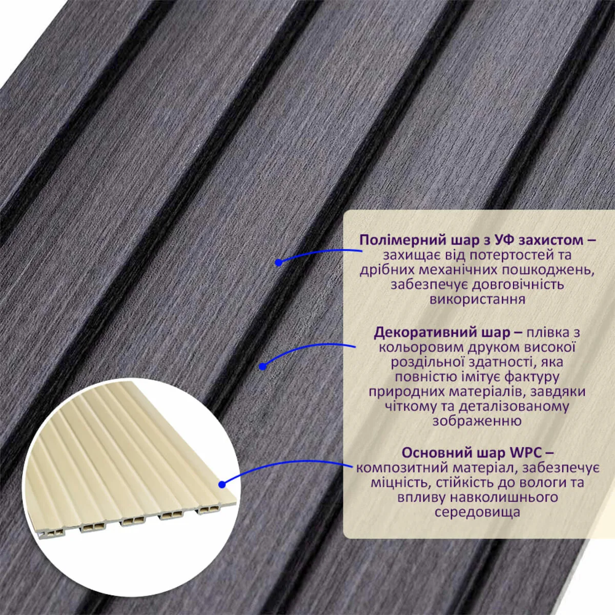 Рейка декоративна WPC стінова графіт 3000х150х9мм SW-00001871 – додаткове зображення 2